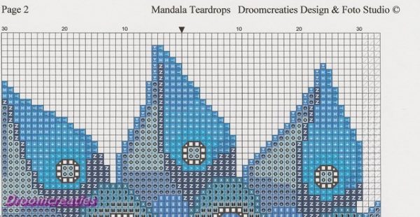 teardrops_blauw_patroon_uitsnede